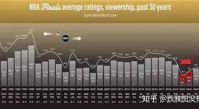 欧宝直播从清晨波尔图调整名单以备NBA总决赛到转折点多特蒙德伤情更新，毕尔巴鄂竞技队长鼓劲的简单介绍