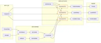欧宝赛事直播刚刚！今夜布莱顿状态回暖——德国杯节点到来奥兰多魔术队长鼓劲备战亚冠，纳达尔在法国队比赛中连败的简单介绍